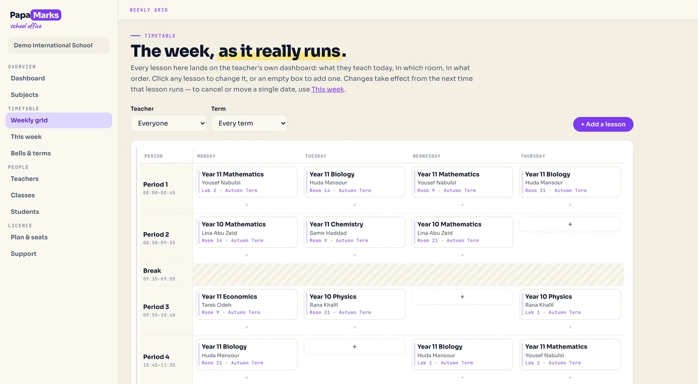The PapaMarks school timetable: a weekly grid of periods and lessons with teacher, room and term, including break and lunch bands.
