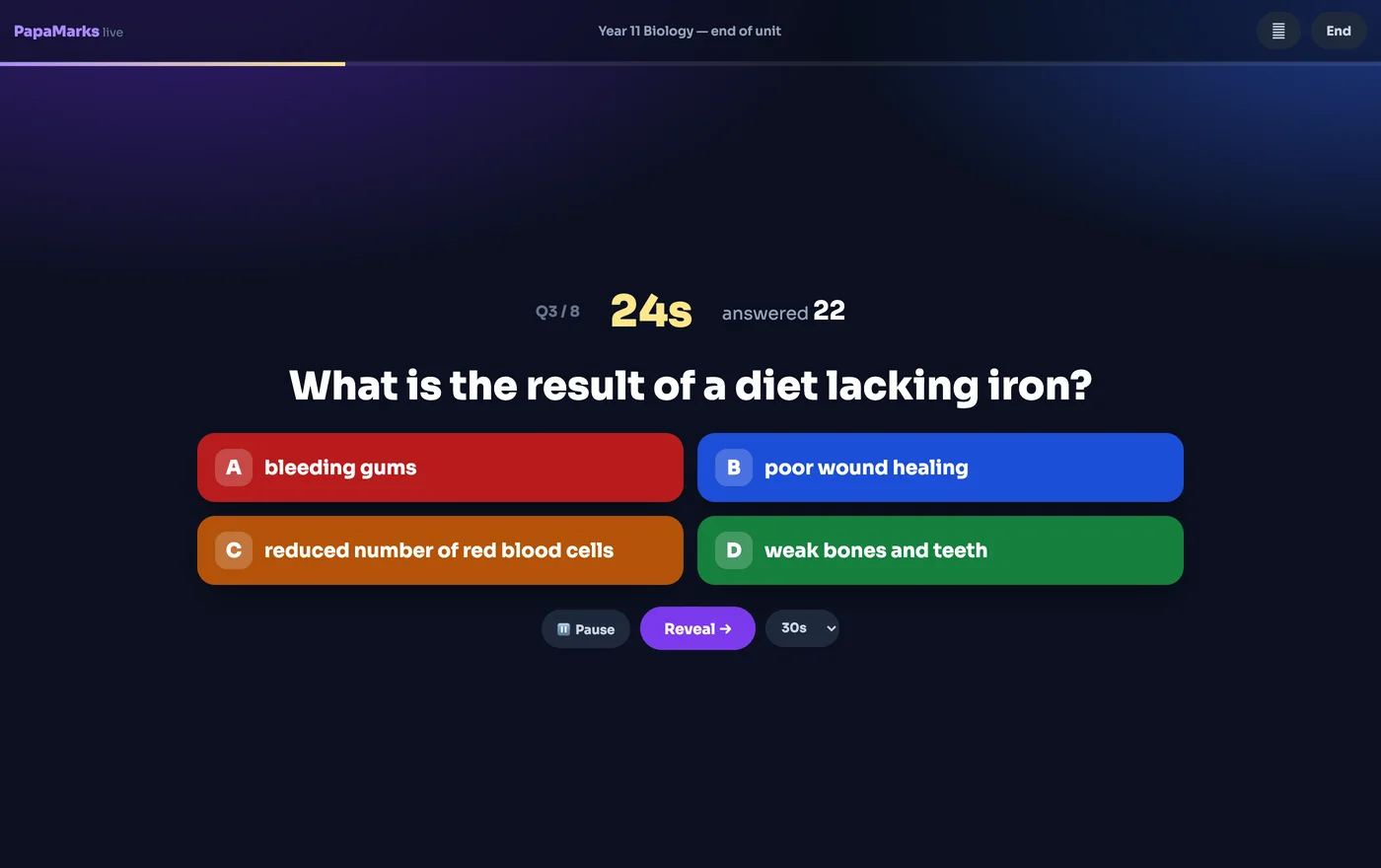 A PapaMarks live quiz running on the classroom board: the question, four coloured answer tiles, a countdown at twenty-four seconds and a running count of how many students have answered.
