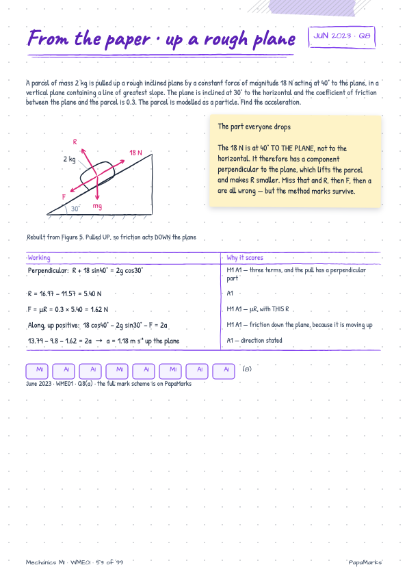 Sample page 5 of Mechanics 1 — WME01